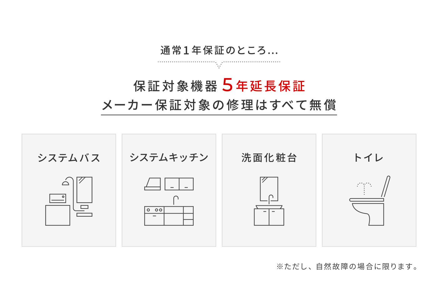 メーカー保証(5年)